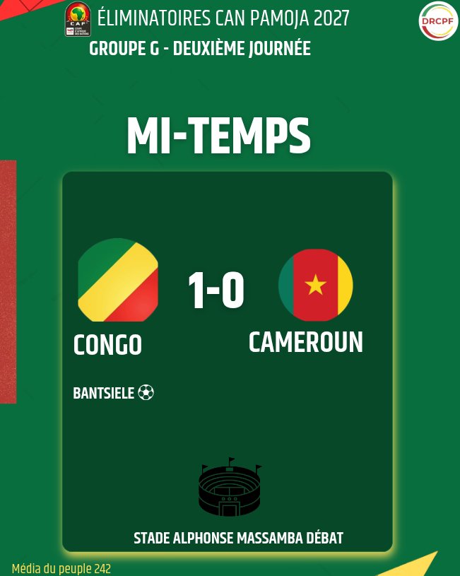 DRCPF1's tweet photo. MI-TEMPS
Congo ๐จ๐ฌ 1-0 Cameroun ๐จ๐ฒ
#drcpf https://t.co/WVOYqBkqAQ
