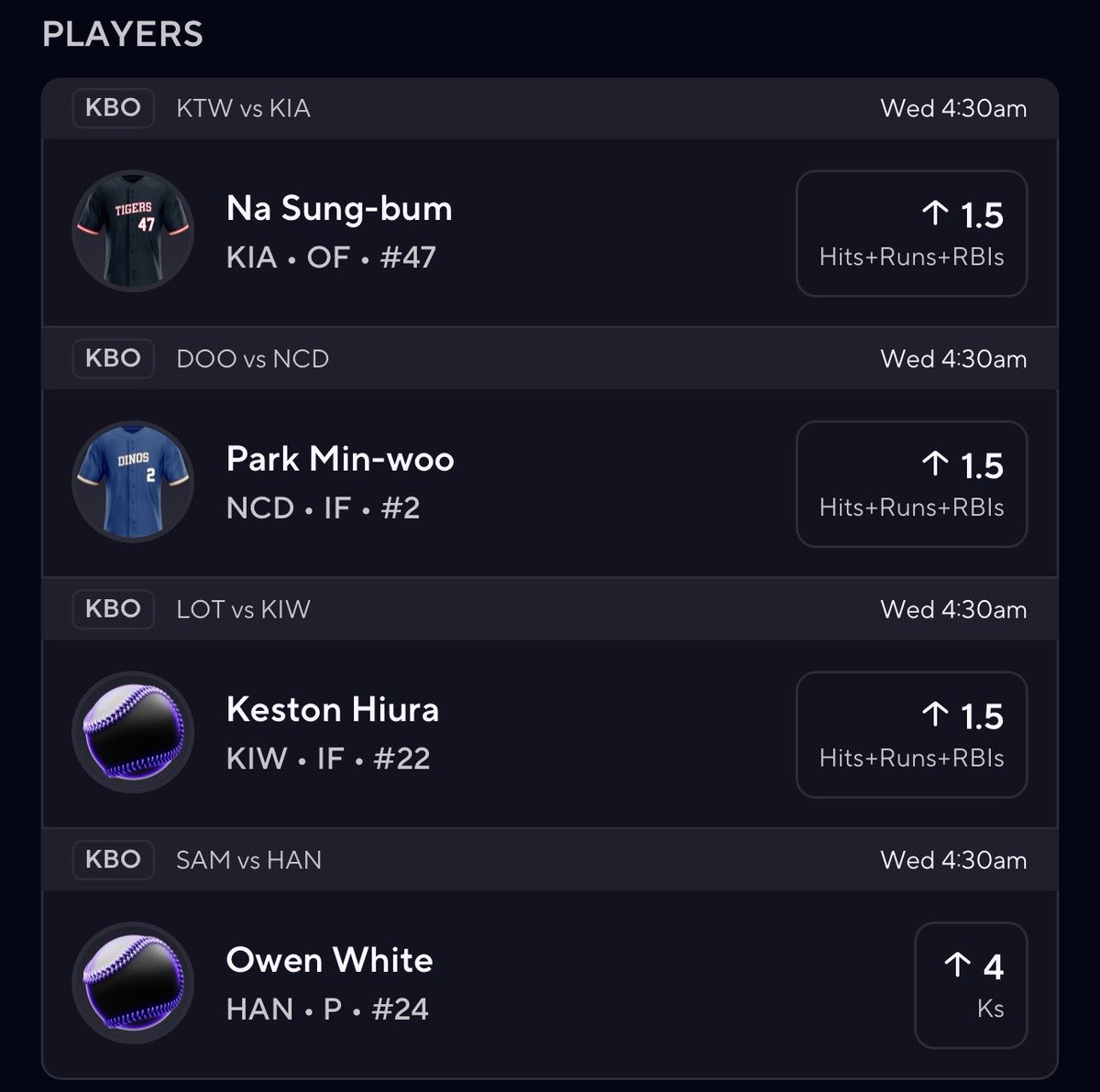 EdgeGenie's tweet photo. #EdgeGenie kbo slip for the night
-> https://t.co/tMPsp5LN2s
-> https://t.co/czehFG9WSN
Like and retweet if you tail
#KBO #Prizepicks #POTD #Underdog #Slips #Model
p2 splits
Owen / Na
Park / Keston https://t.co/Cf8tc4rtdq