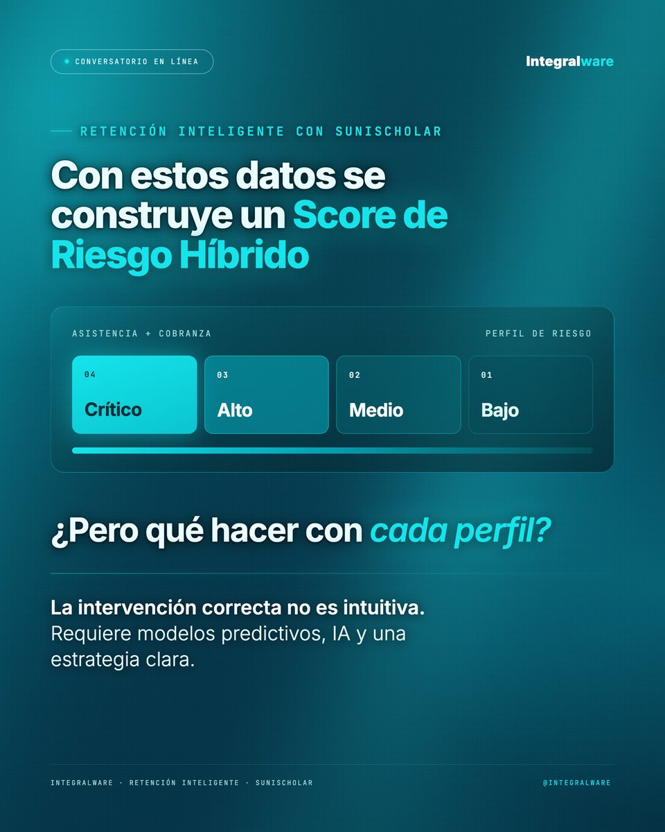 integralware tweet picture