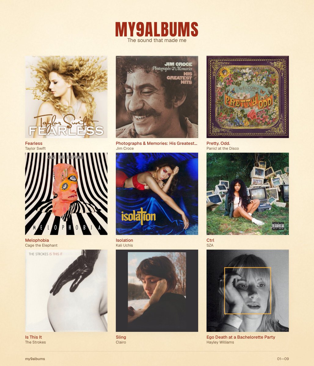 superbloomd's tweet photo. 9 albums that shaped me (in order) <3

https://t.co/sZJxF3U1xJ https://t.co/Rj6gjaxAwo