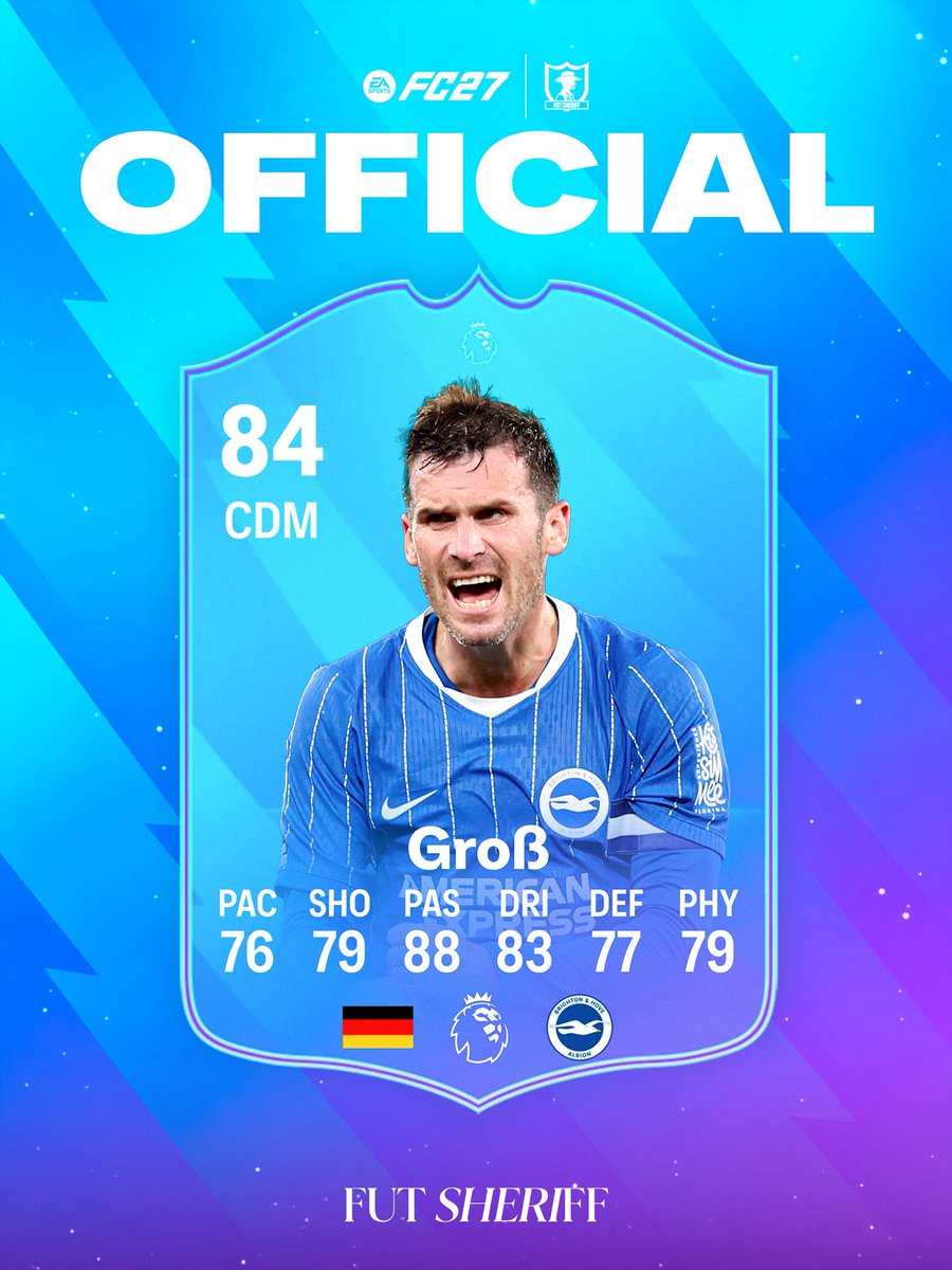 FutSheriff's tweet photo. 🚨⭐️ OFFICIAL: Pascal Gross 🇩🇪 wins PREMIER LEAGUE Player of the Month Award for September ✅ #PL #POTM

• ❌ Jacquet
• ❌ Isak