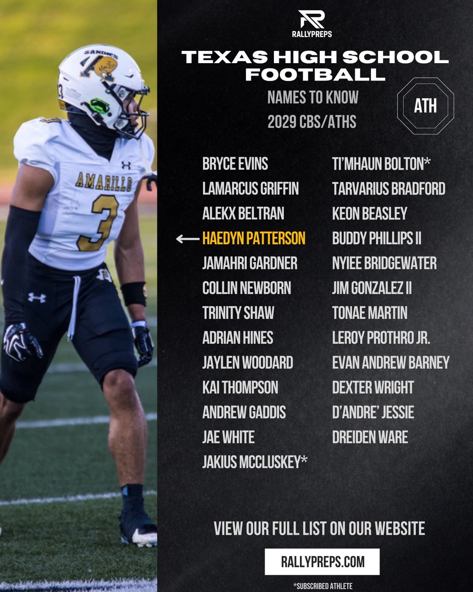 RallyPreps's tweet photo. #TXHSFB 2029 CBs/ATHs to Know🔥

Full list →https://t.co/H65w8rgWTt https://t.co/C8ertpfQdN
