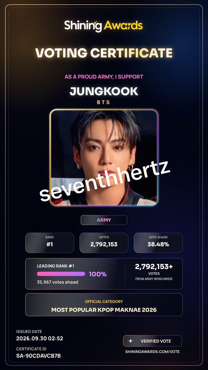 seventhhertz's tweet photo. ‼️ รีทวิต/เมนชั่นเพื่อโหวต —  I vote for #ARIASBTS at the 2026 ARIA Music awards.

💜 โหวตให้บังทัน — https://t.co/6DzfxpkgwD

🐥 โหวตให้น้องจีมิน — https://t.co/T0bAKbqEjl

🐰 โหวตให้พี่จองกุก — https://t.co/P6hCFRSnNH

🐿️ โหวตให้พี่โฮป — https://t.co/d5Zhx6ROrT https://t.co/94NqIdkDat