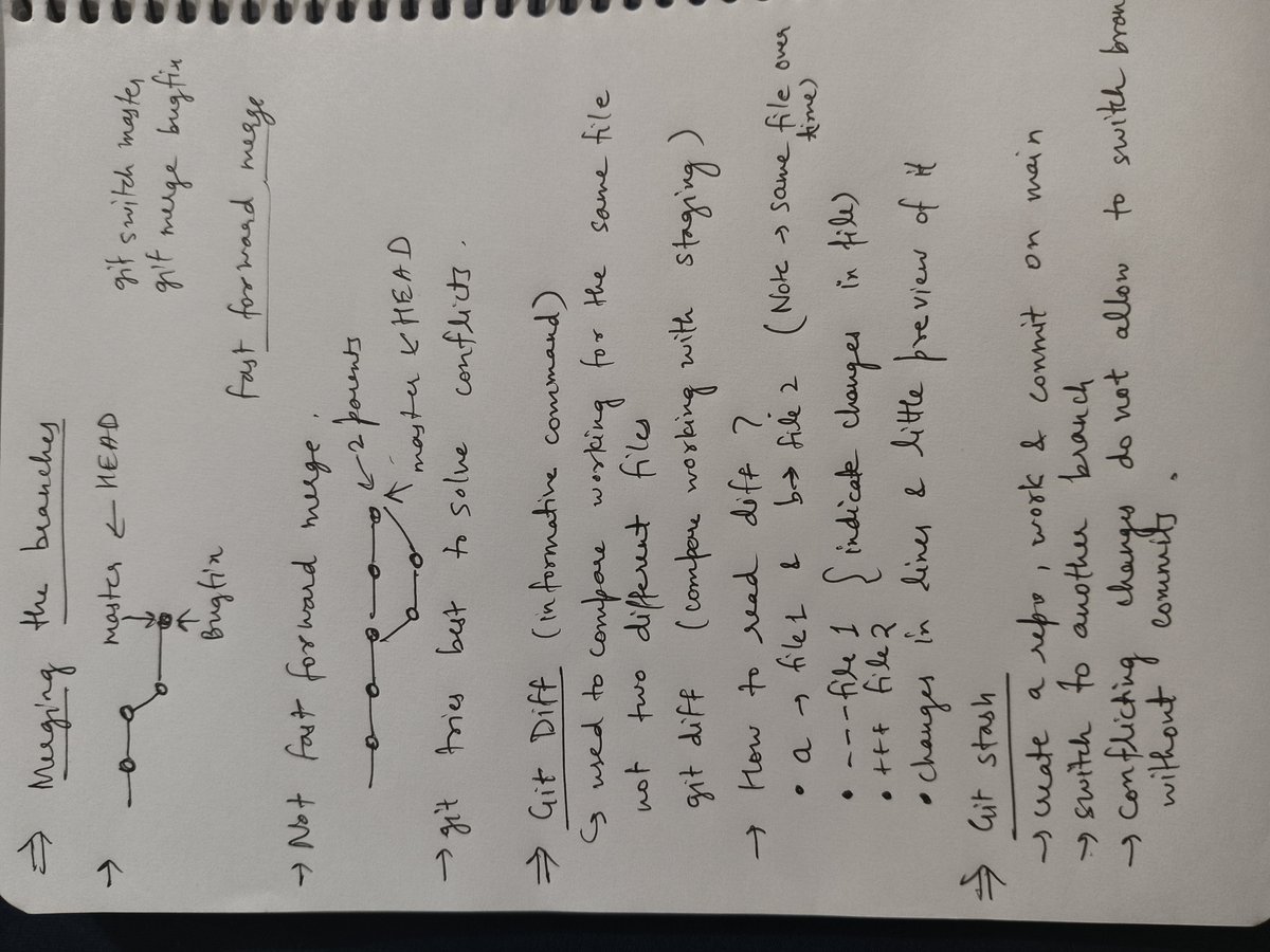 ShivaTiwar07's tweet photo. 🚀 Today’s Git learning session covered the fundamentals and some deeper concepts:
• git init &amp; the hidden .git folder
• Commits &amp; logs
• Git internals &amp; configuration
• Merging &amp; conflict resolution
• git diff &amp; stashing
• Git rebase

#Git #GitHub #LearningInPublic #WebDev https://t.co/6i2wDE6VBH