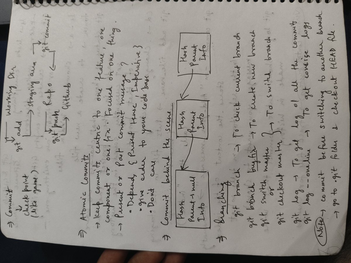 ShivaTiwar07's tweet photo. 🚀 Today’s Git learning session covered the fundamentals and some deeper concepts:
• git init &amp; the hidden .git folder
• Commits &amp; logs
• Git internals &amp; configuration
• Merging &amp; conflict resolution
• git diff &amp; stashing
• Git rebase

#Git #GitHub #LearningInPublic #WebDev https://t.co/6i2wDE6VBH