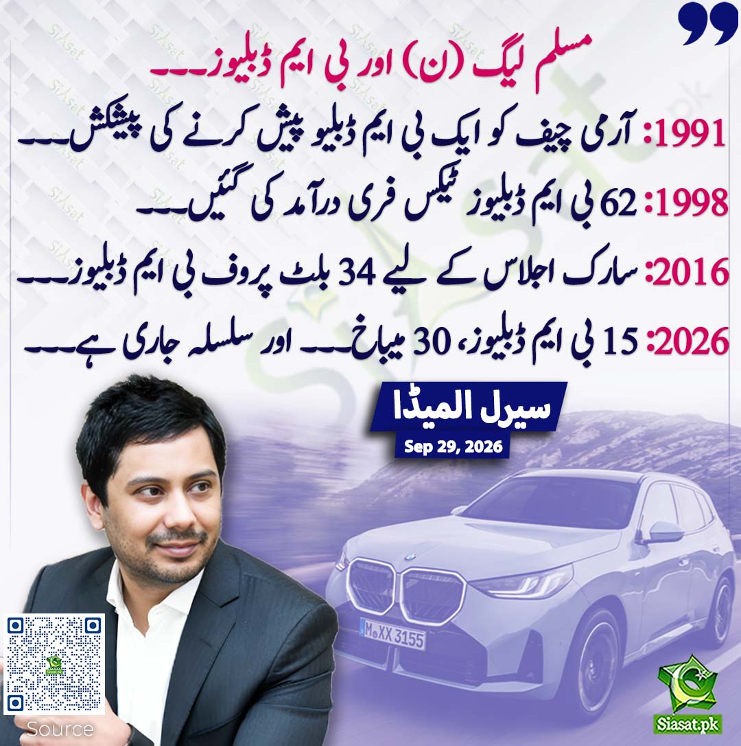 siasatpk's tweet photo. مسلم لیگ (ن) اور بی ایم ڈبلیوز۔۔۔
1991: آرمی چیف کو ایک بی ایم ڈبلیو پیش کرنے کی پیشکش۔۔۔
1998: 62 بی ایم ڈبلیوز ٹیکس فری درآمد کی گئیں۔۔۔
2016: سارک اجلاس کے لیے 34 بلٹ پروف بی ایم ڈبلیوز۔۔۔
2026: 15 بی ایم ڈبلیوز، 30 میباخ۔۔۔ اور سلسلہ جاری ہے۔۔۔سیرل المیڈا
#pakistan @SohailAfridiISF 
خبر کا سورس لنک جاننے کیلئے QR Code سکین کریں۔۔