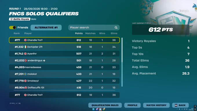 Image from chandle (@RespectYT6)