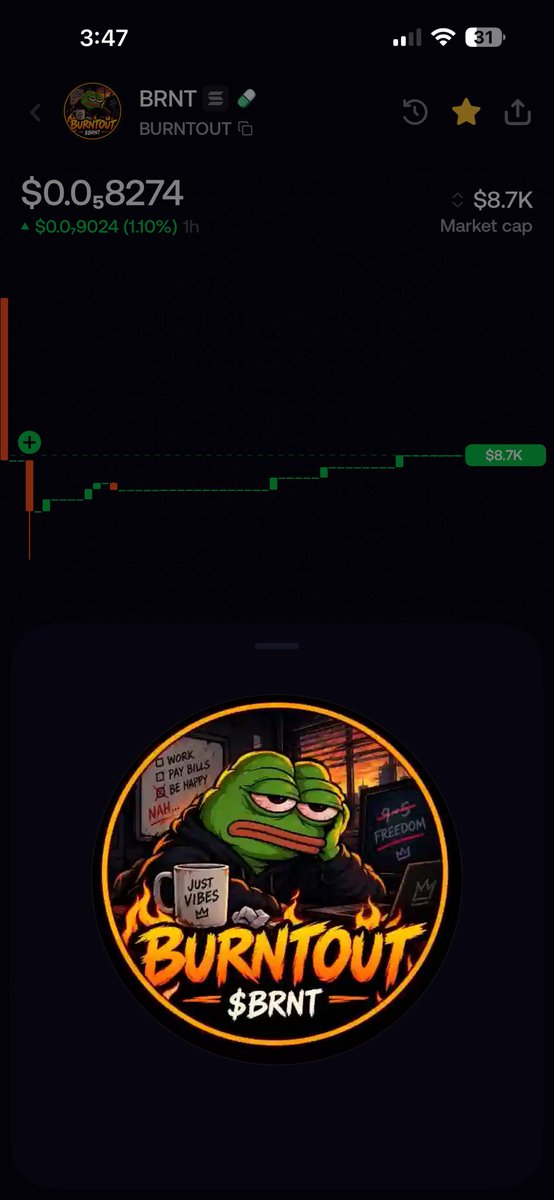 dalto13's tweet photo. @D3nny_crypto It’s early as hell https://t.co/LZIirHeUwZ