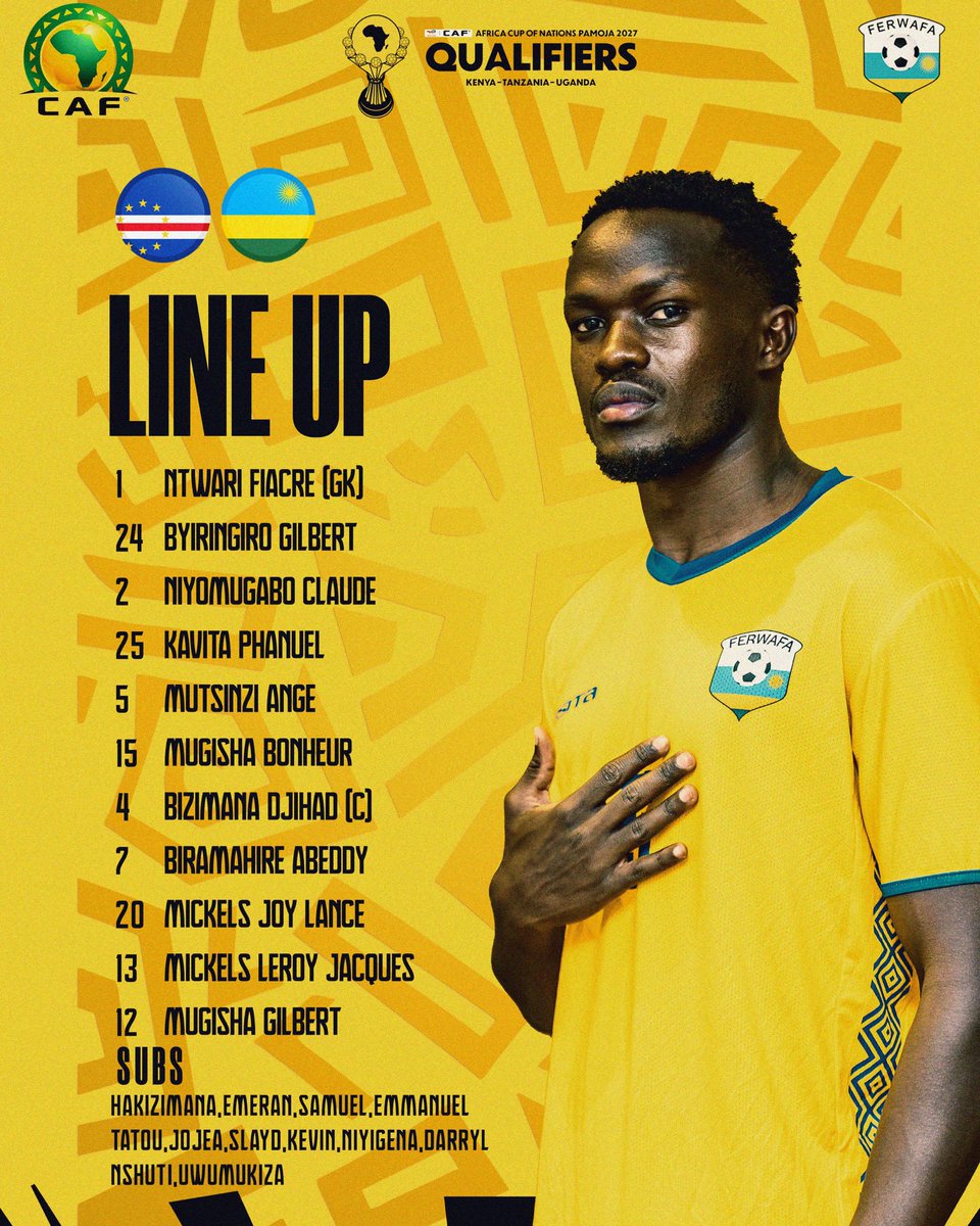 mugisha_stone's tweet photo. U Rwanda ni RWEME.

As a man thinketh, so he is!
Uko umuntu yibwira, niko ari!

Turi inkotanyi; turi Abatsinzi....

6/6 arabonetse mu mikino ibiri.. Igitinyiro cyaje... tutitaye kuwo tuzakina nawe wese, intego ni itsinzi kuri buri mukino.

@FERWAFA 
@Rwanda_Sports https://t.co/UINfp8otK8