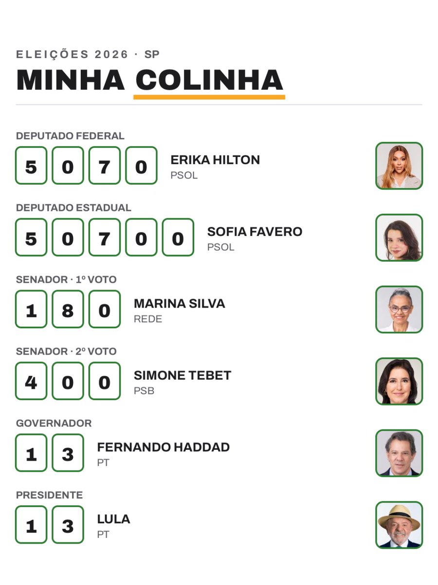 ErikakHilton's tweet photo. eu / minha colinha https://t.co/WjewzzTusG