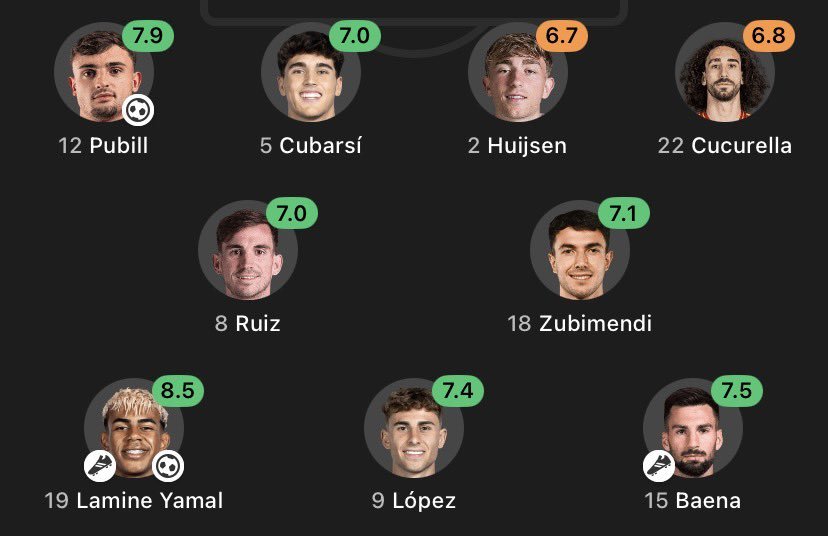 Barca1899Update's tweet photo. Guess the Real Madrid player

Level: Hard https://t.co/kexWcaw3AY