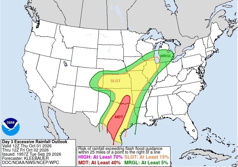NWSWPC's tweet photo. A MODERATE risk is in effect in our Day 3 Excessive Rainfall Outlook. More details: https://t.co/cfgBoWyKla https://t.co/Tt4jaE2CeP