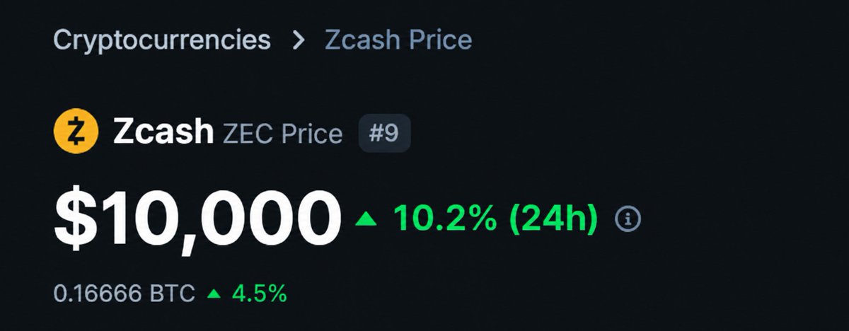 holymolyZEC's tweet photo. Bookmark this. $ZEC https://t.co/EVG7u3DkAu