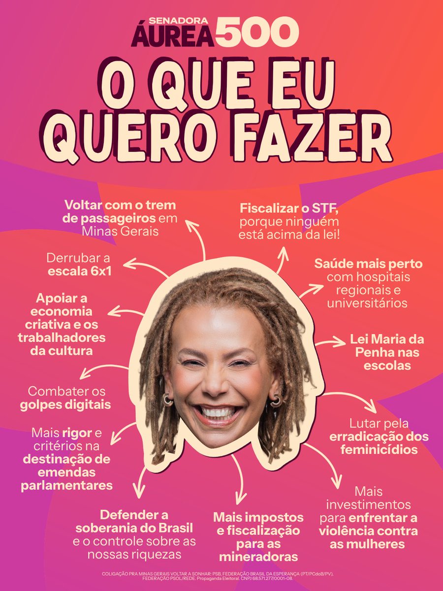 aureacarolinax's tweet photo. Quem quer ter uma vida melhor, com mais dignidade, descanso do trabalho, direitos garantidos e bem viver vota 500.

Compartilha com quem ainda não decidiu o voto pro Senado e conta da nossa candidatura pra alguém.

É Áurea senadora 500 💖🌟 https://t.co/BZv3c24vz3