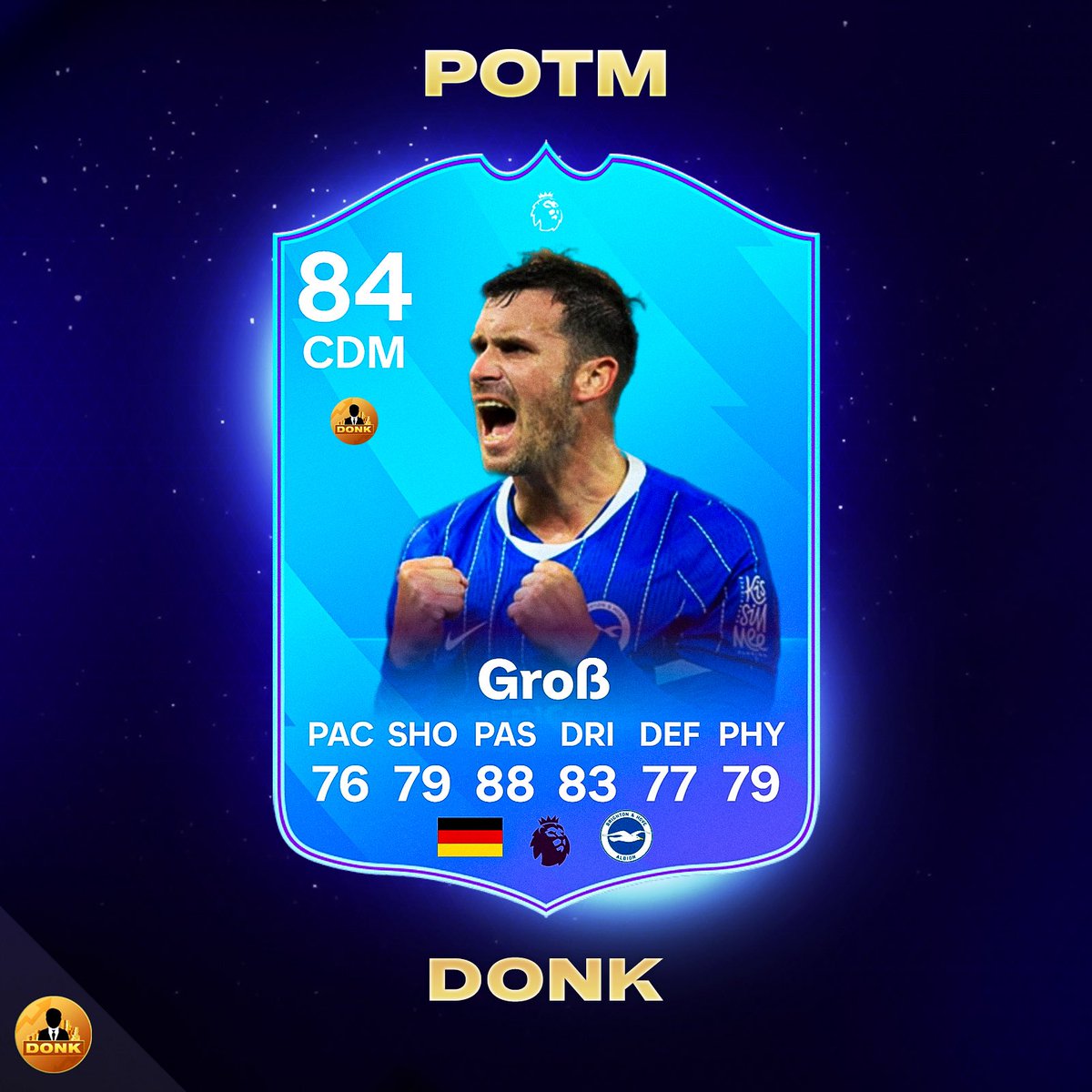 Futdonk's tweet photo. 🚨🏆 OFFICIAL - Pascal Groß 🇩🇪 is the Premier League POTM 🦁✅ #fc27 https://t.co/Mr0oh7bvAq