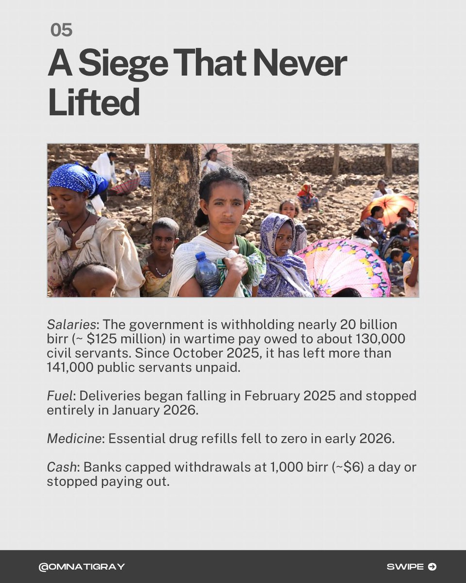 OmnaTigray's tweet photo. #Tigray is under siege and facing drought.

No fuel. No medicine. Salaries withheld. Cash capped at ~$6 USD a day.

The 2026 rains failed. 3.7M people may need aid. Only $3.38M of the $626.8M needed is funded.

And the bombs are back: airstrikes by the Ethiopian government on 11 days in 7 weeks hitting schools, homes, and aid.