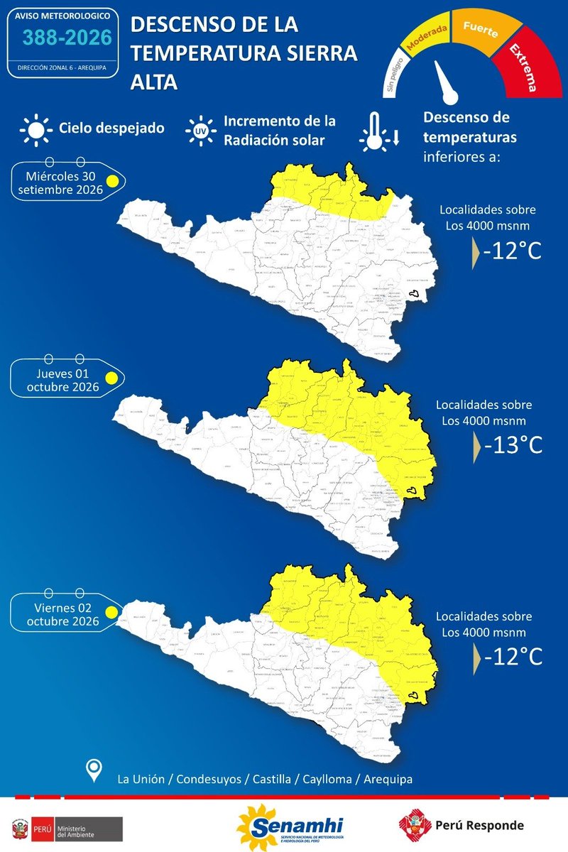 y_polemica's tweet photo. 🔵 #Arequipa DESCENSO DE TEMPERATURA EN SIERRA ALTA

Senamhi informa para los días Miércoles 30, Jueves 01 y Viernes 02 de Octubre.... https://t.co/Y2EO6lETEF