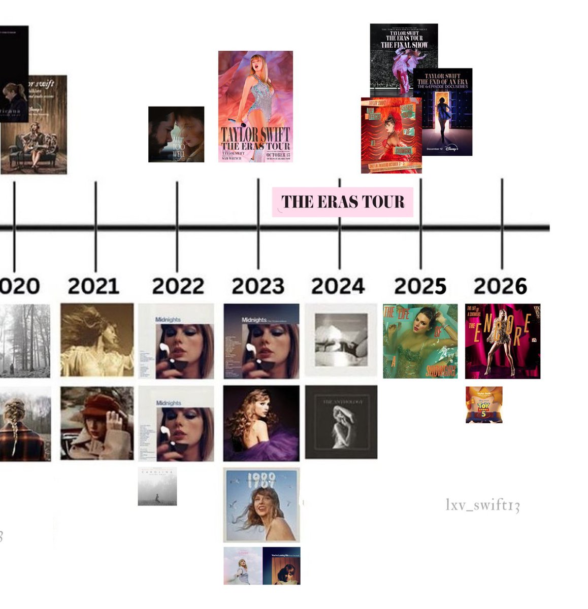 lxv_swift13's tweet photo. here is all of taylor swift's albums, deluxes, singles, stand alone songs, movies, documentaries, series and tours. 

this is not including features, remixes or different versions of songs (such as live versions).

i love her so much https://t.co/eJOeNLbcKG