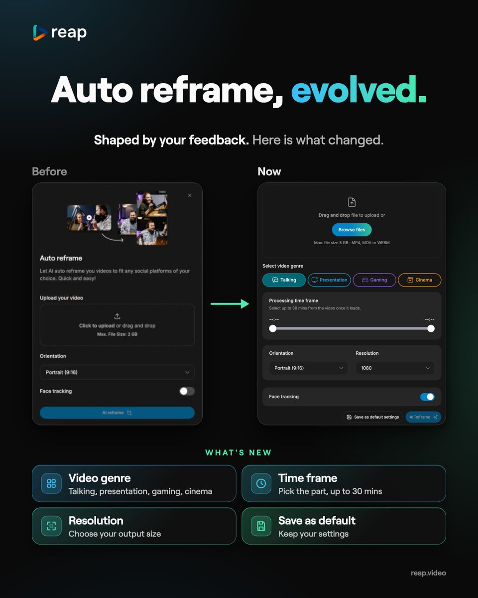 Reap_AI tweet picture