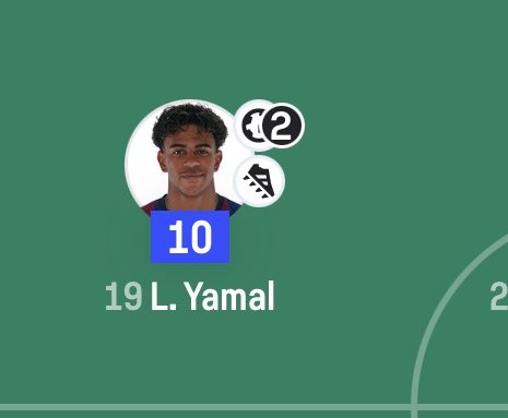 Loguito6's tweet photo. 2 buts
1 passe D
Des dribbles
10/10
Je préfère les matchs de merde de Mbappé tiens https://t.co/n41huR79QW