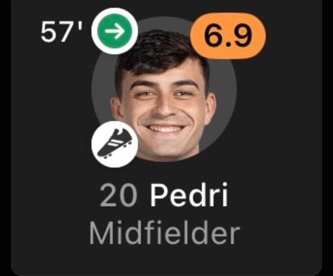 ediong_RMCF's tweet photo. This tells you how bad he was in the game, he got an assist and still finished with an orange rating 😭 https://t.co/2PR16dNZTA