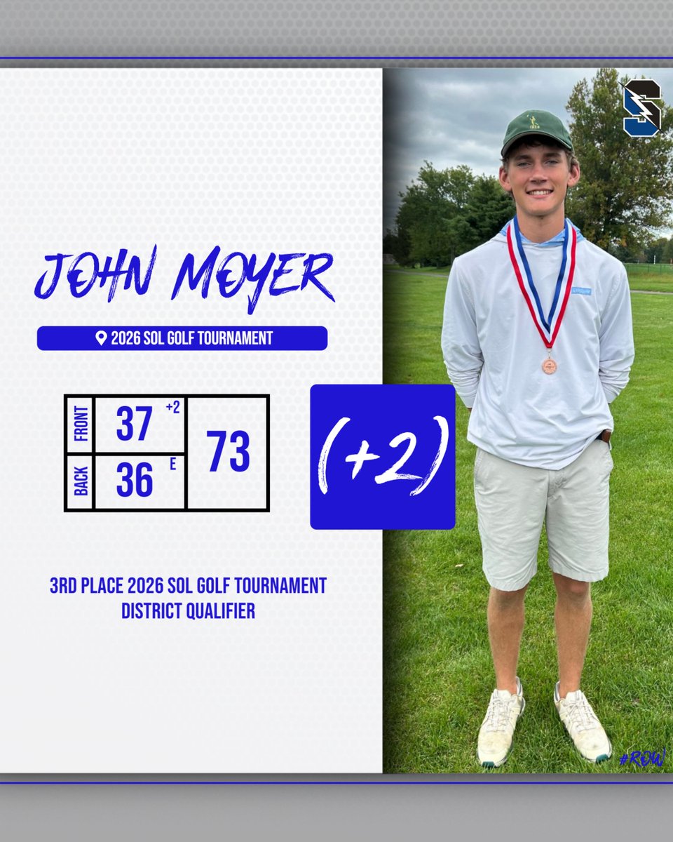 CBSouthTitans's tweet photo. Please join us in congratulating @CBSouthHS Golf Team members Jake Jaffe and John Moyer who placed 1st and 3rd at the @SOLsports 2026 Golf Tournament! The team advanced to the 2026 @PIAASports D1 Tournament as well! #TitansWin #Believe #ROW #CBSouthAthletics https://t.co/KevCi3nSFu