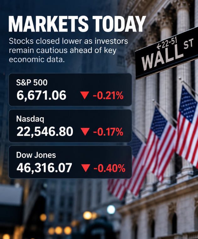 AndersonInvests's tweet photo. Wall Street stayed under pressure today as Treasury yields pushed higher.

The 10Y climbed near 5.3%, keeping pressure on equities while investors wait for PCE and jobs data.

$AVGO and a few tech names are still showing resilience, but this is a market for patience. https://t.co/L2hx9Cyrod