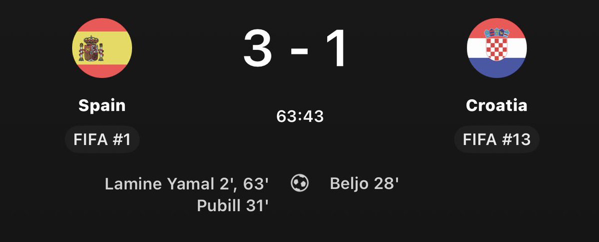 ultimate_kombo's tweet photo. WHAT A GOAL LAMINE YAMAL

how did he squeeze that in

He is currently in the form of his life he is back to full fitness after the World Cup 

I love it 🥰 https://t.co/IPlGNK2xUE