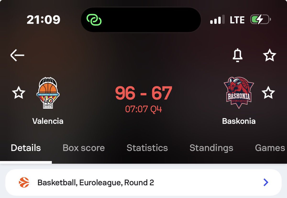 UnderCartel1's tweet photo. If other basketball teams are failing, these guys will never fail to deliver https://t.co/OZkWzL3tKB