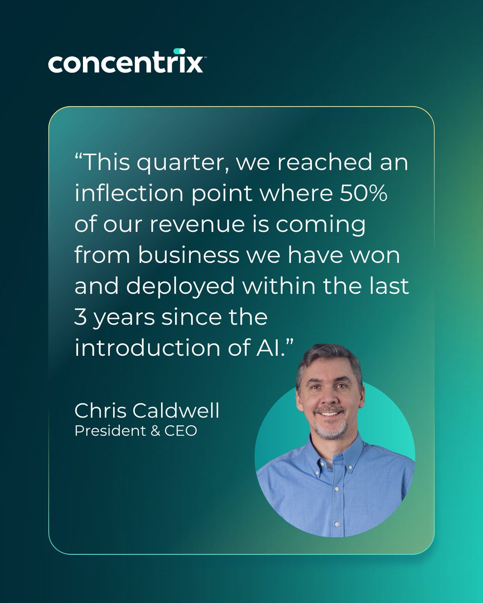 Concentrix's tweet photo. The results are in: We reported revenue of $2.45 billion in Q3, and exceeded profitability guidance for the quarter.

Thank you to our game-changers for showing up for our clients, solving what matters now, and creating new possibilities for what’s next. https://t.co/tbnWeFvPTV https://t.co/tVLb8V3VAW