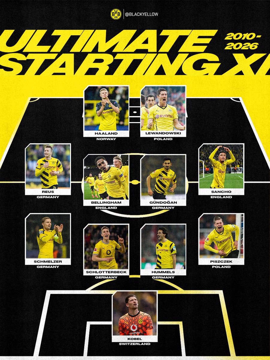 BlackYellow's tweet photo. So many players, so much talent. Drop your all-time BVB XI below! 👇📝🤩 https://t.co/8SfK0sAw2v