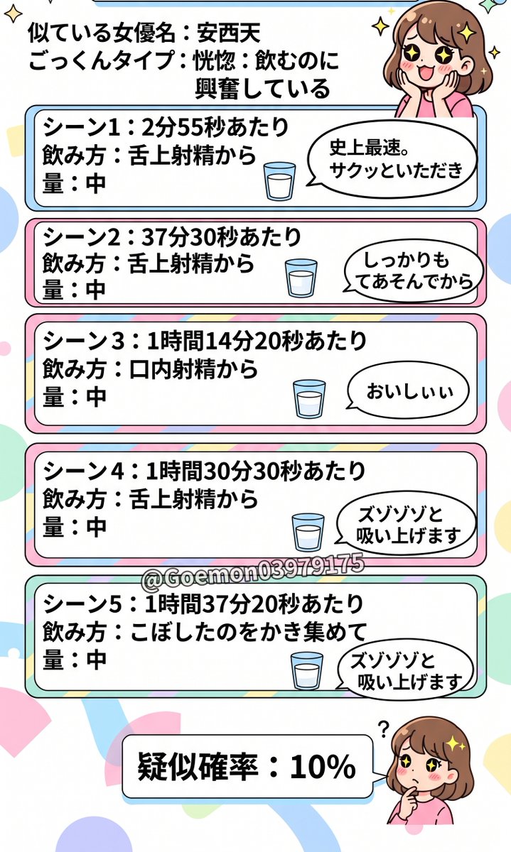 Goemon03979175's tweet photo. この方が最初に出てきたときの衝撃は忘れられません。
いや、どんだけ飲むねん、て笑
#安西天 #ごっくん #JAV #gokkun #吞精
動画のリンクはリプ欄へ👇⁠ https://t.co/Sroxaxs0ff