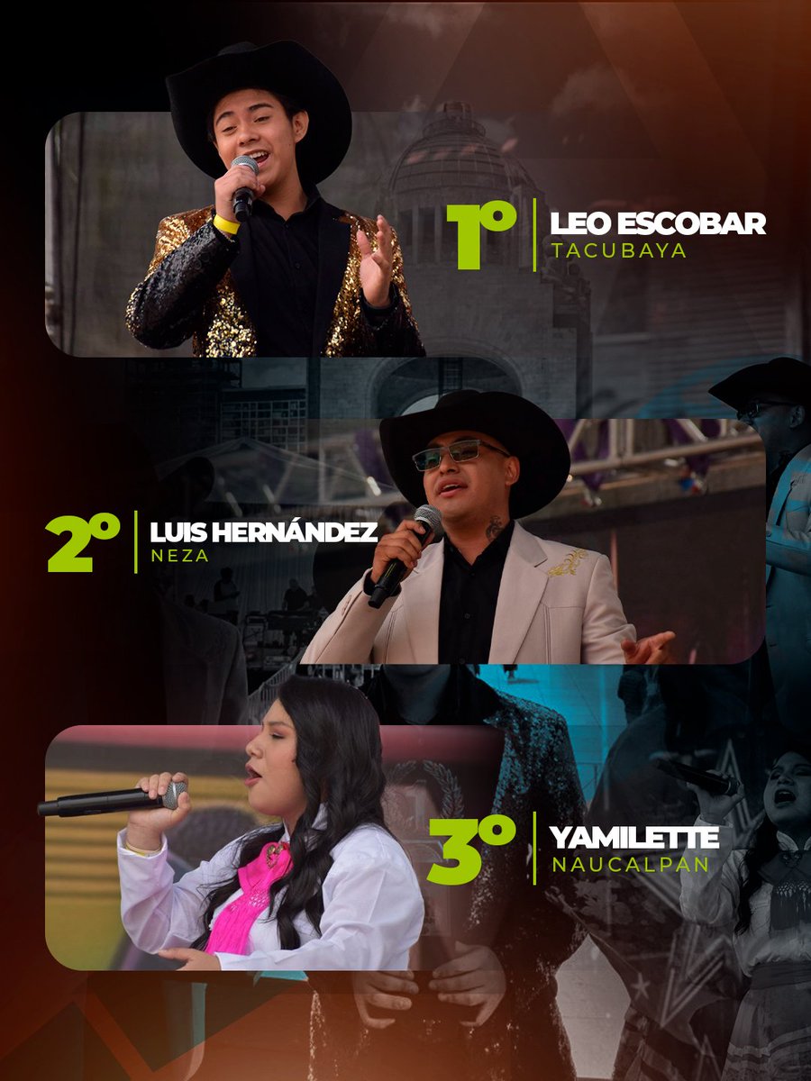 FJUMX's tweet photo. Grandes talentos se presentaron en el Mega Voz 2026. 🎵🎶🎙
Agradecemos la participación de cada uno de los participantes que se atrevieron a mostrar su talento.
¿Cuál fue tu presentación favorita? 🤩
#MEGAHELP2026 https://t.co/dLckCAJUq4