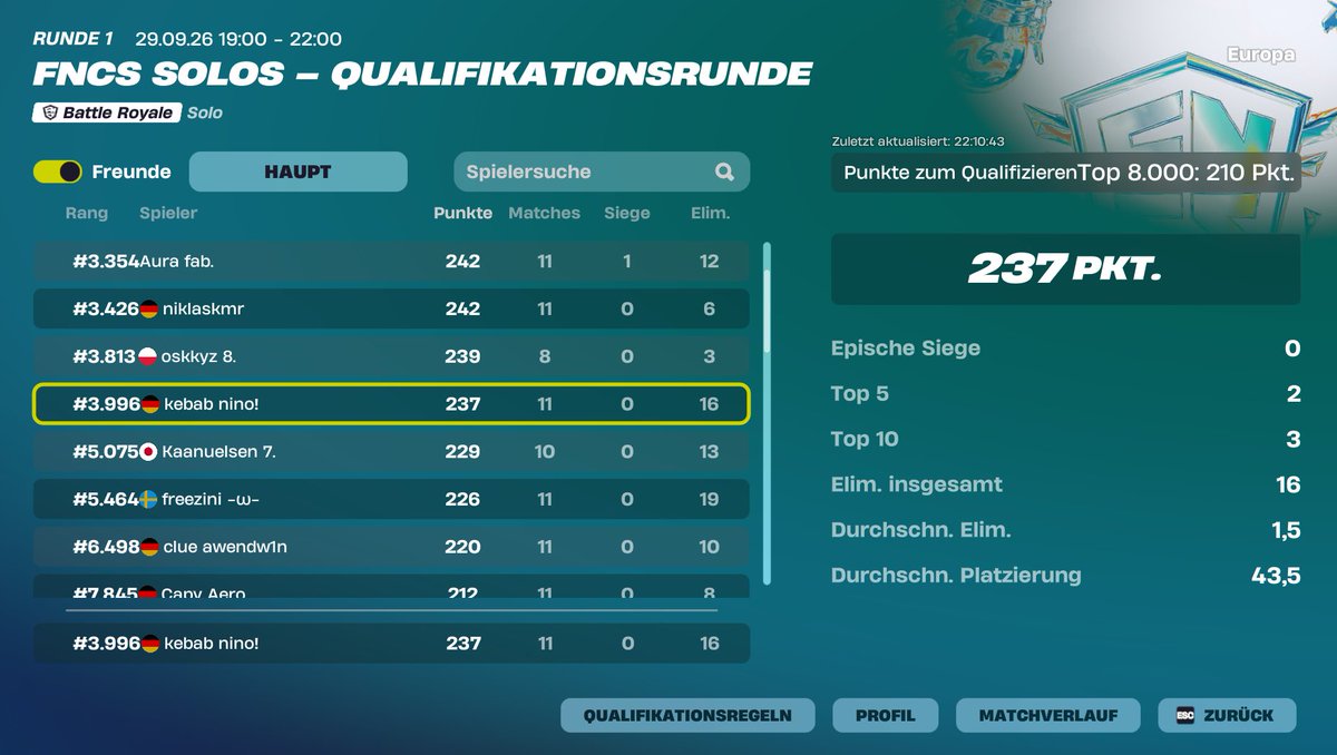 akhufn's tweet photo. qualed r2 / wieder soo schlecht gespielt https://t.co/xHLw4SVDtF
