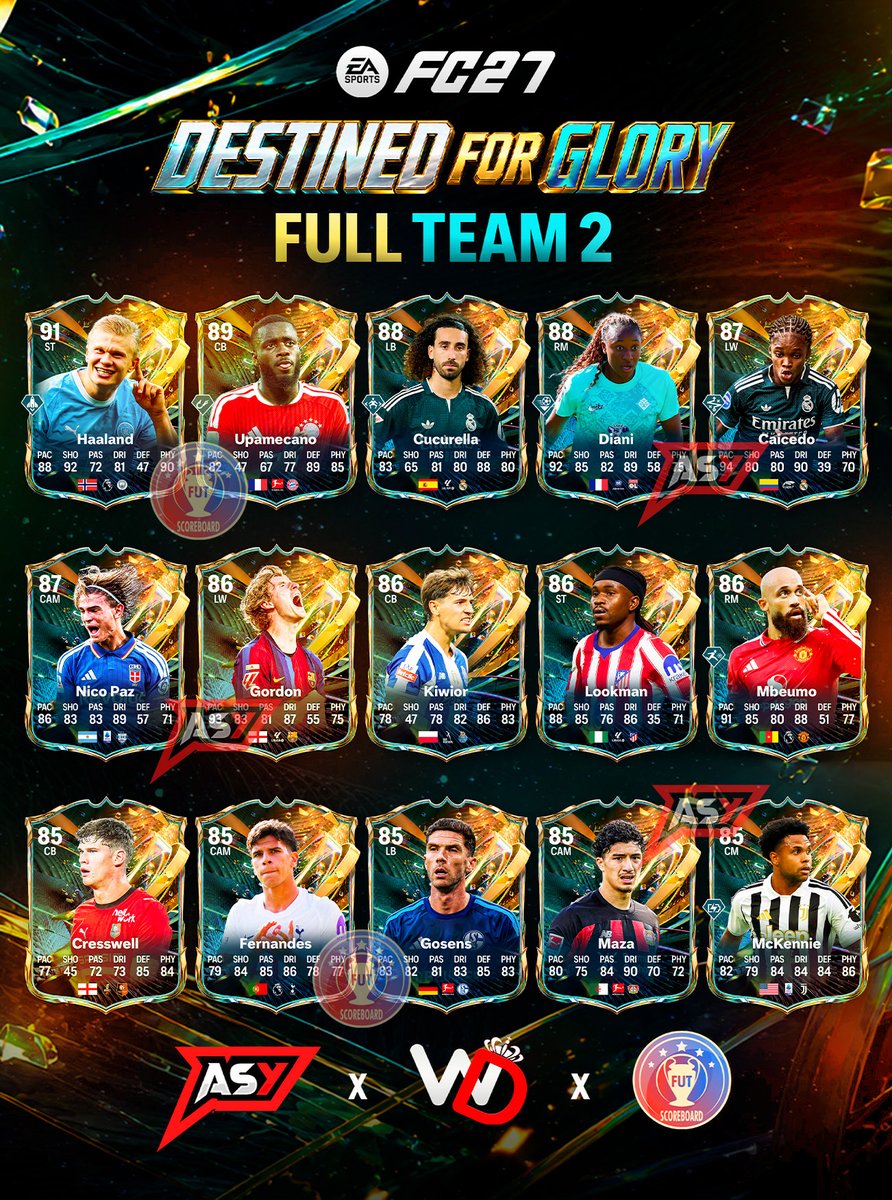 Fut_scoreboard's tweet photo. 🚨 OFFICIAL TEAM 2  DESTINED FOR GLORY ‼️ 

✅FRIDAY IN PACKS
✅OFFICIAL STATS &amp; PS+
#FC27 https://t.co/qchvtG8iVr