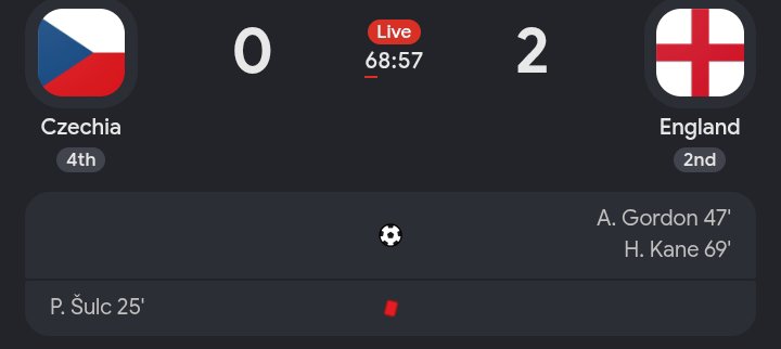 DennyJosh02's tweet photo. Harry Kane Doubles the lead for England 🔥🔥🔥 https://t.co/q1HnCloPVC