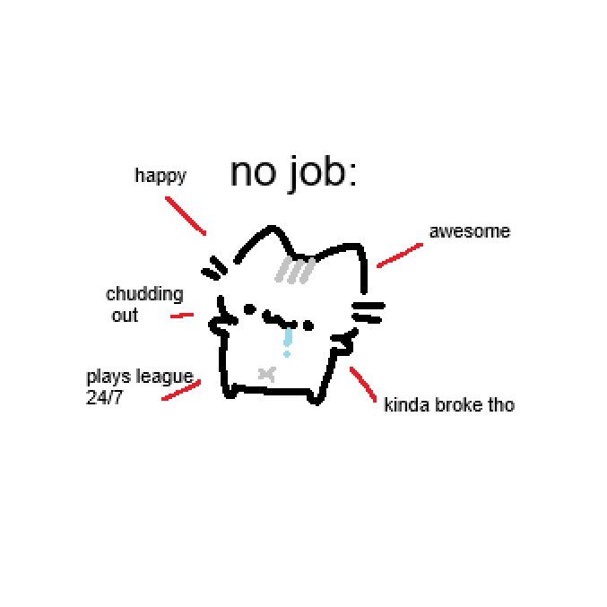 BasiilLeaf's tweet photo. employment arc https://t.co/VY75w7kDFH