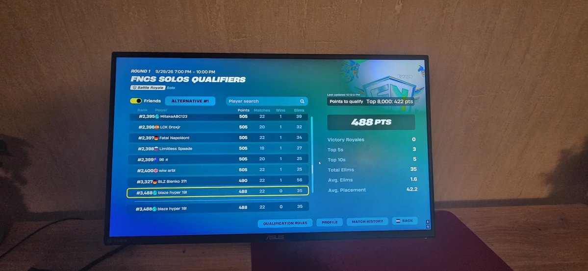 hyperrfnr's tweet photo. qualed r2 solo fncs 

@BlenkowW @BlazeFutureGGs https://t.co/075x29ZYfn