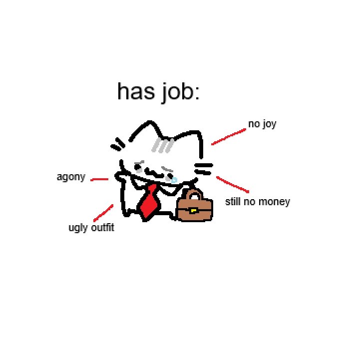 BasiilLeaf's tweet photo. employment arc https://t.co/VY75w7kDFH