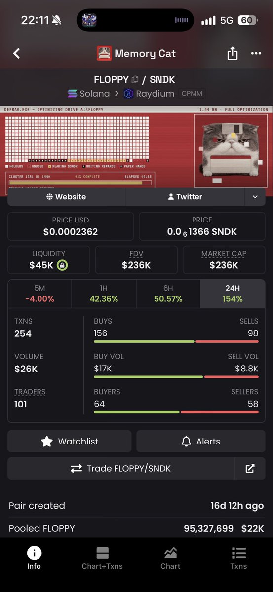 mikegems1's tweet photo. @FloppyOnStonk outperforming everything https://t.co/w58N1XjS6e