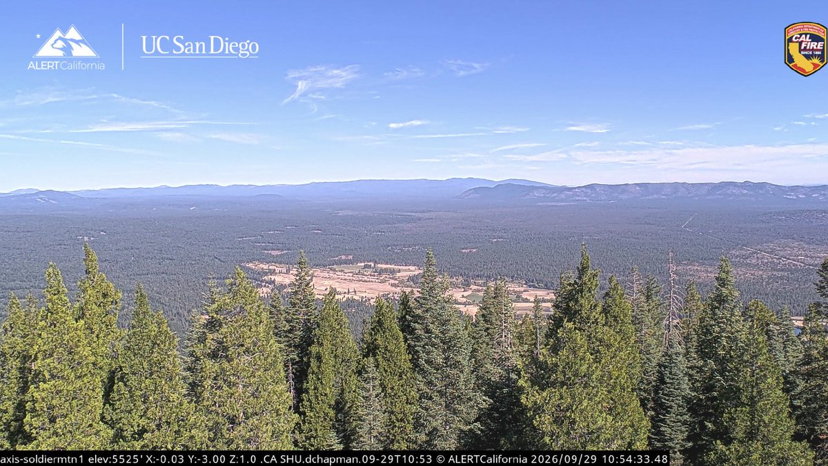 ALERTCalifornia's tweet photo. New cameras online: Soldier Mountain 1 &amp; 2 are located in the northeastern corner of Shasta County between Lake Britton and Fall River Valley. They provide sweeping views of Shasta National Forest and the surrounding area. See the view live: https://t.co/ijNv6c05nD https://t.co/9JN5SWtLVX