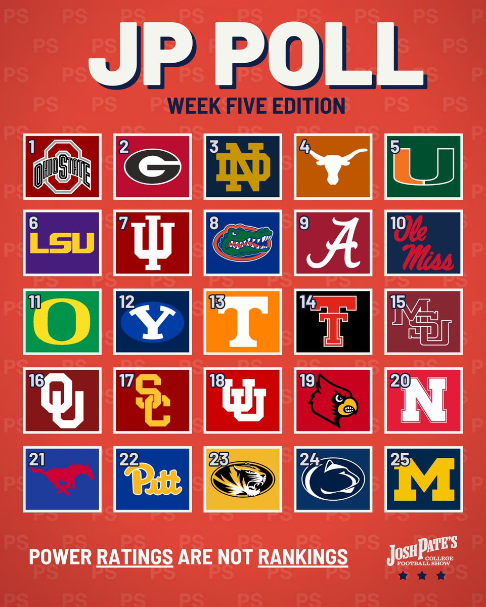 JoshPateCFB's tweet photo. 🚨JP POLL: Week 5 Edition🚨 https://t.co/9sCrkb1Fxs