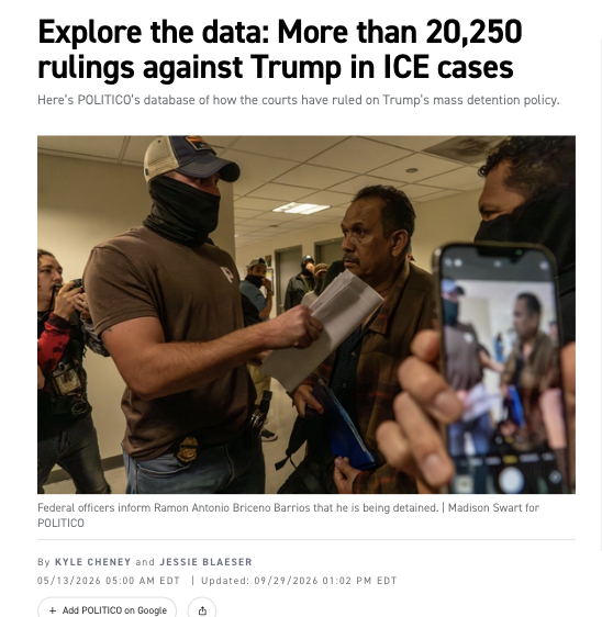 kyledcheney's tweet photo. NEW: We launched this tracker in May, when ICE's detentions had been rejected about 10,000 times by federal courts. It's doubled in less than five months. 

See and sort the latest numbers, plus read the rulings. https://t.co/3LIALFXEin https://t.co/2KlRr4VXXq