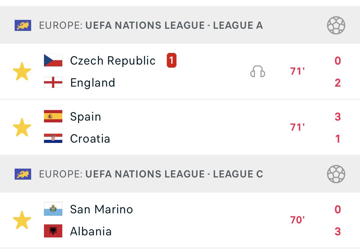 Boomluck1zz's tweet photo. England and Spain hold, Albania one moreeee 😭🙏 https://t.co/2brFMLEk0I