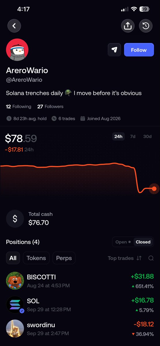 TraderOph's tweet photo. @AreroWario https://t.co/4kMX5dzG0H