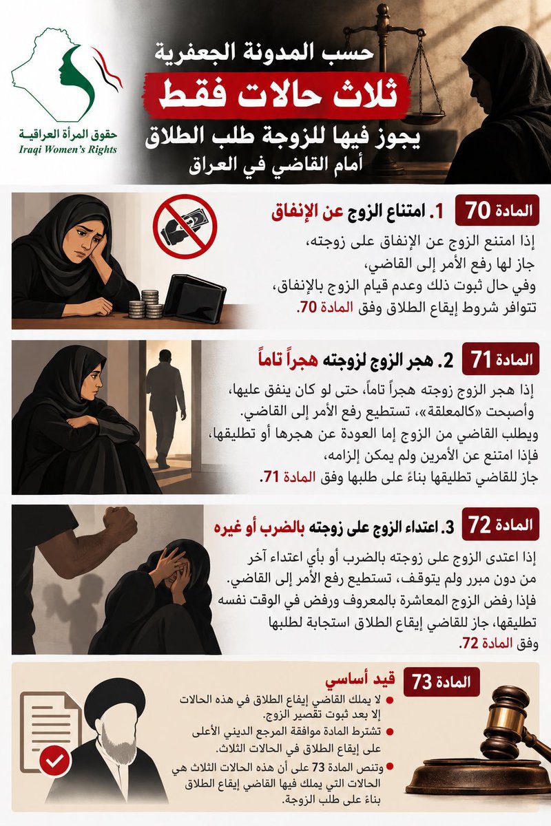 4y2mkj's tweet photo. #كلا_لقانون_الجعفري https://t.co/8LWVSrywTe