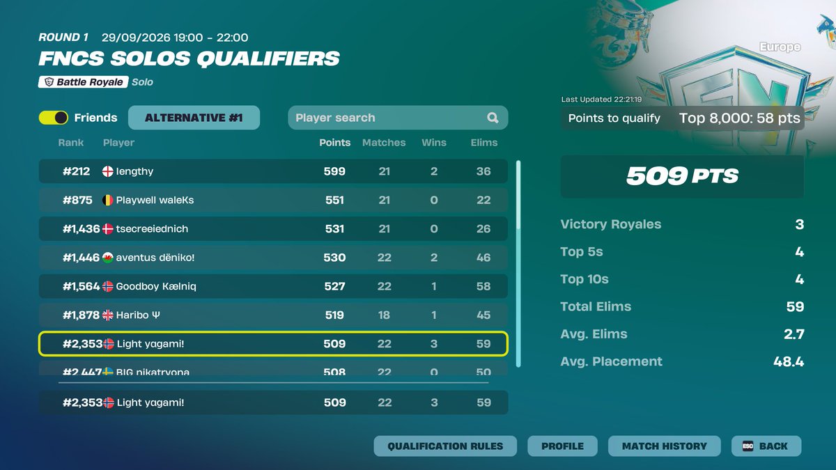 leofvv7's tweet photo. qual fncs solos r1 ┃ @CreeFNBR @braizeeee @milanfvvv https://t.co/8vCkrRoyuh