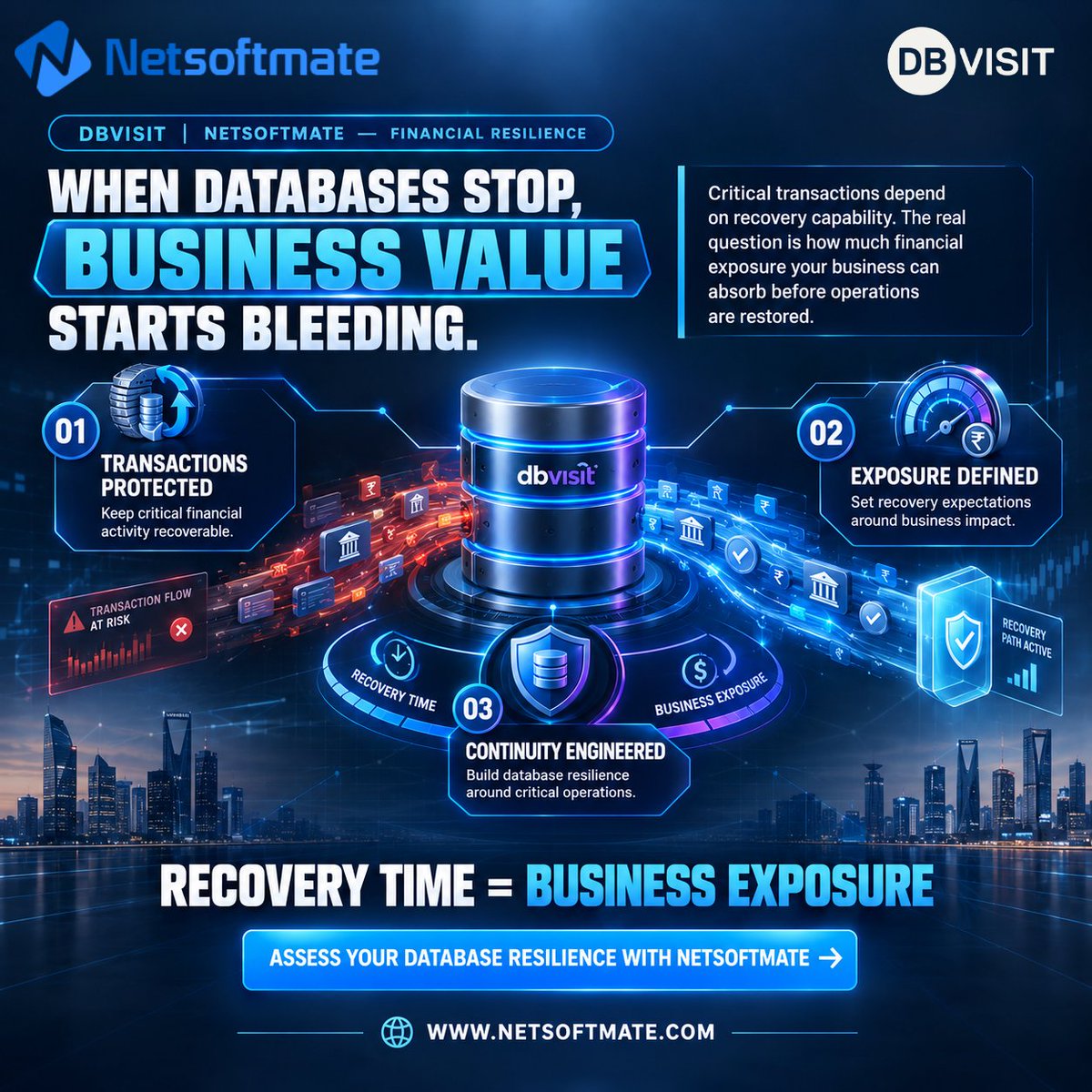 Netsoftmate's tweet photo. Slow recovery can cost more than downtime.

@dbvisit  by @Netsoftmate  helps strengthen database resilience, reduce business exposure &amp; support continuity for critical workloads.

🌐 https://t.co/IN8RNFZYYx

#Netsoftmate #Dbvisit #DisasterRecovery #BusinessContinuity https://t.co/HZWUpqeCgM