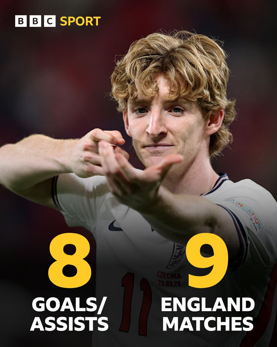 BBCMOTD's tweet photo. AG 🤝 G/As 🏴󠁧󠁢󠁥󠁮󠁧󠁿

Anthony Gordon yet again for England! 📈 https://t.co/1mGbX0304y