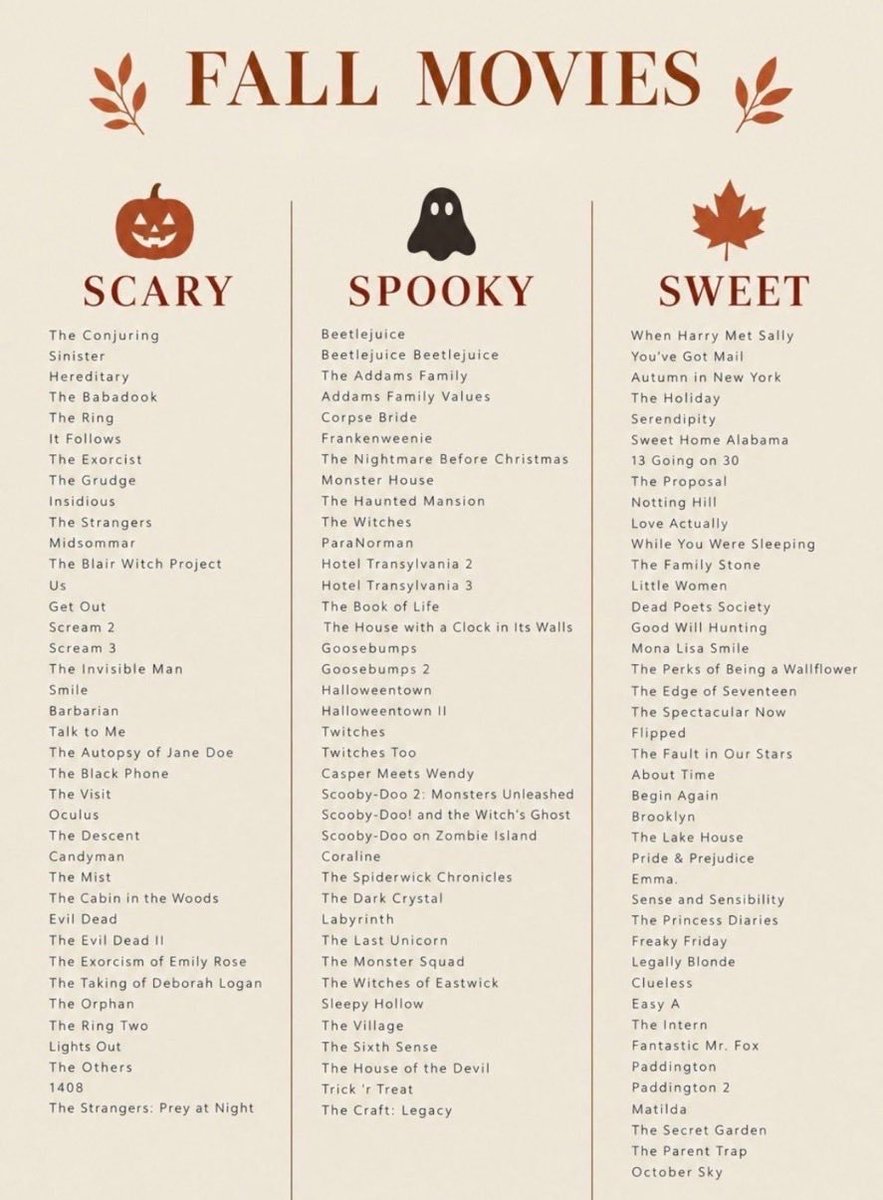 angelwithadhd's tweet photo. this is a good list of movies for my to watch...

BELIFT END EXTREME SCHEDULING
​#ENHYPEN_DeservesProperRest
#BoycottHYBE_HumanityOverProfit https://t.co/WBoBFE5pZr